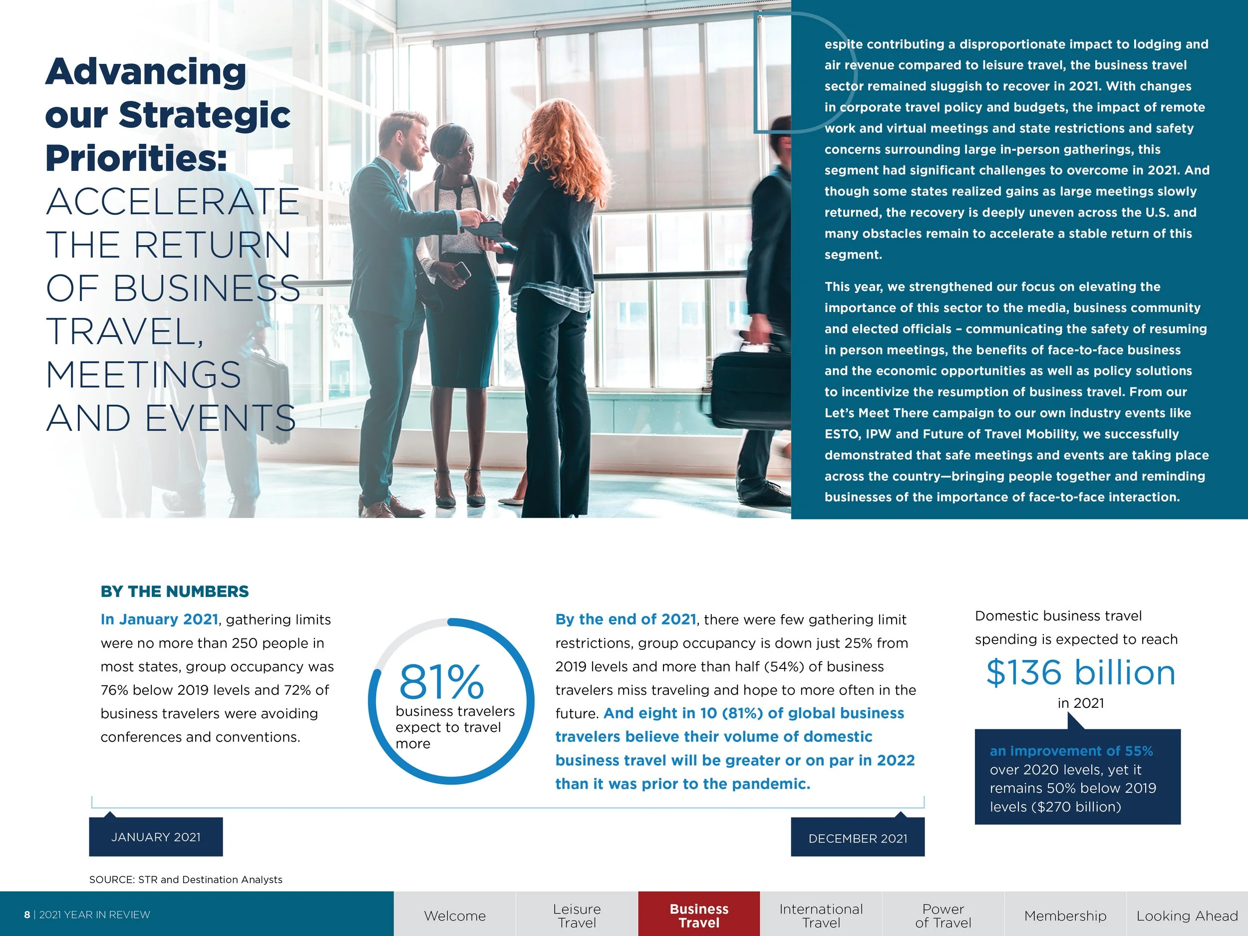 2021 US travel annual report7.jpg