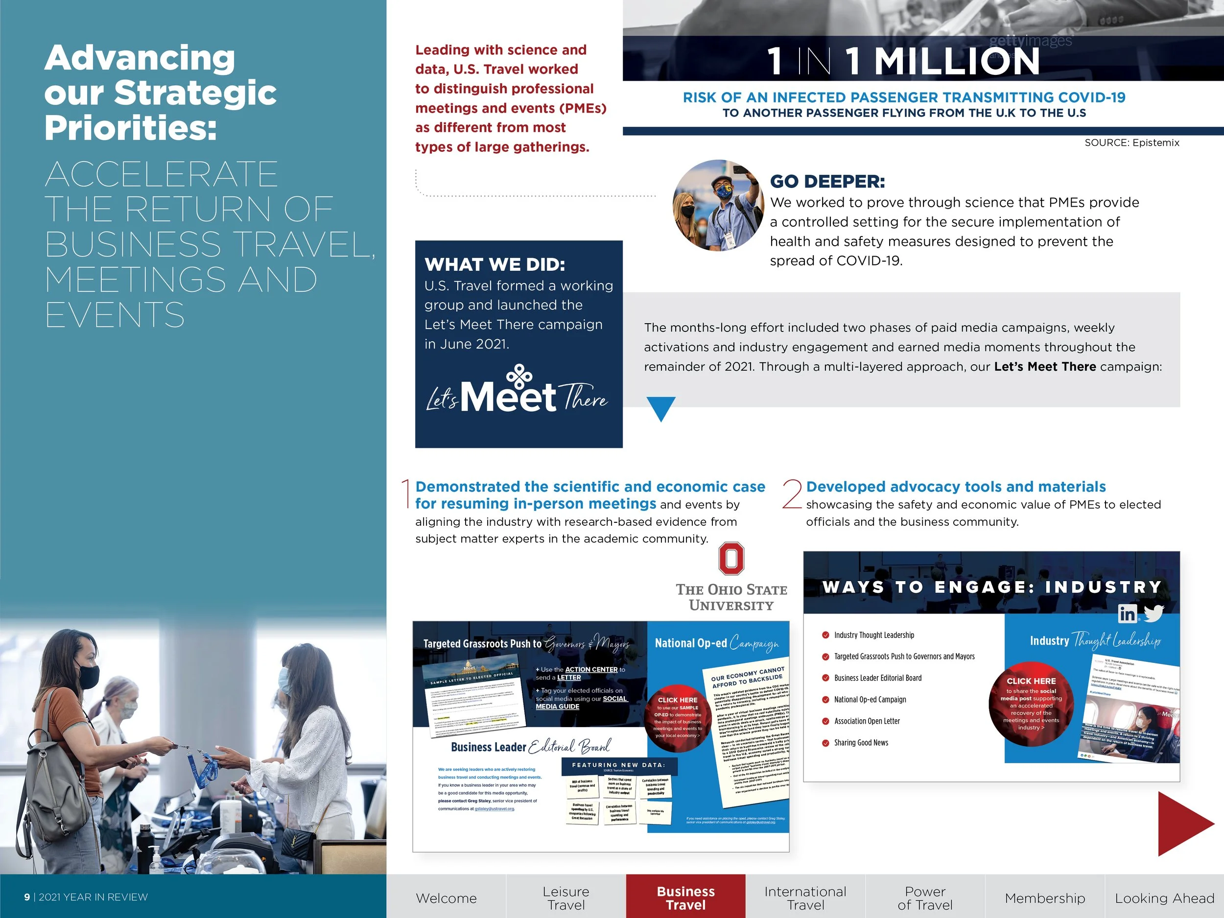 2021 US travel annual report8.jpg