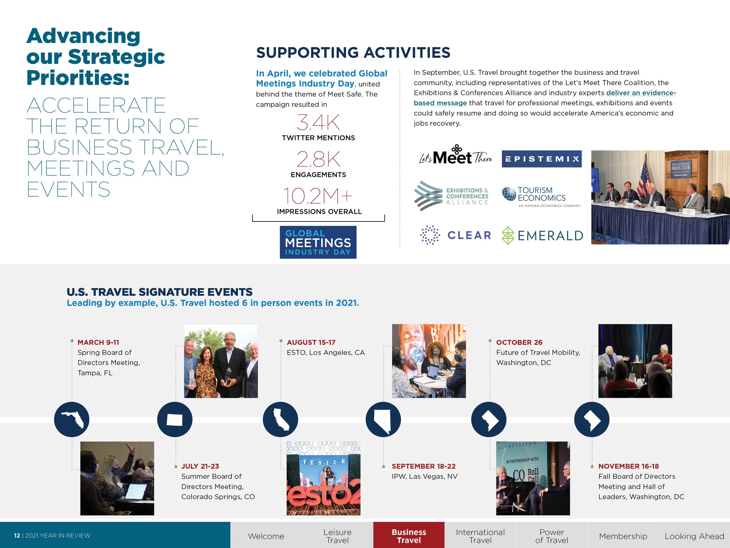 2021 US travel annual report11.jpg