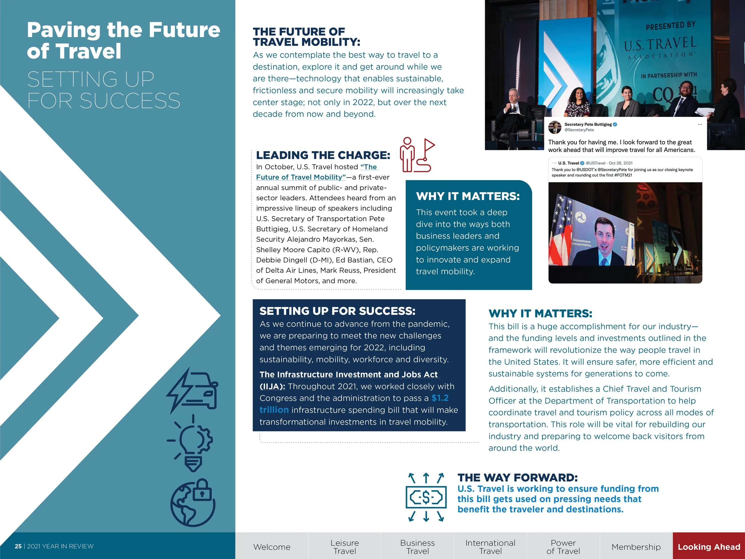 2021 US travel annual report24.jpg