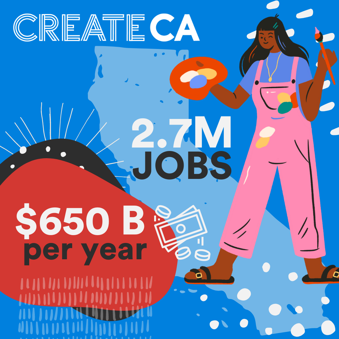 Graphic 1- Creative economy .png