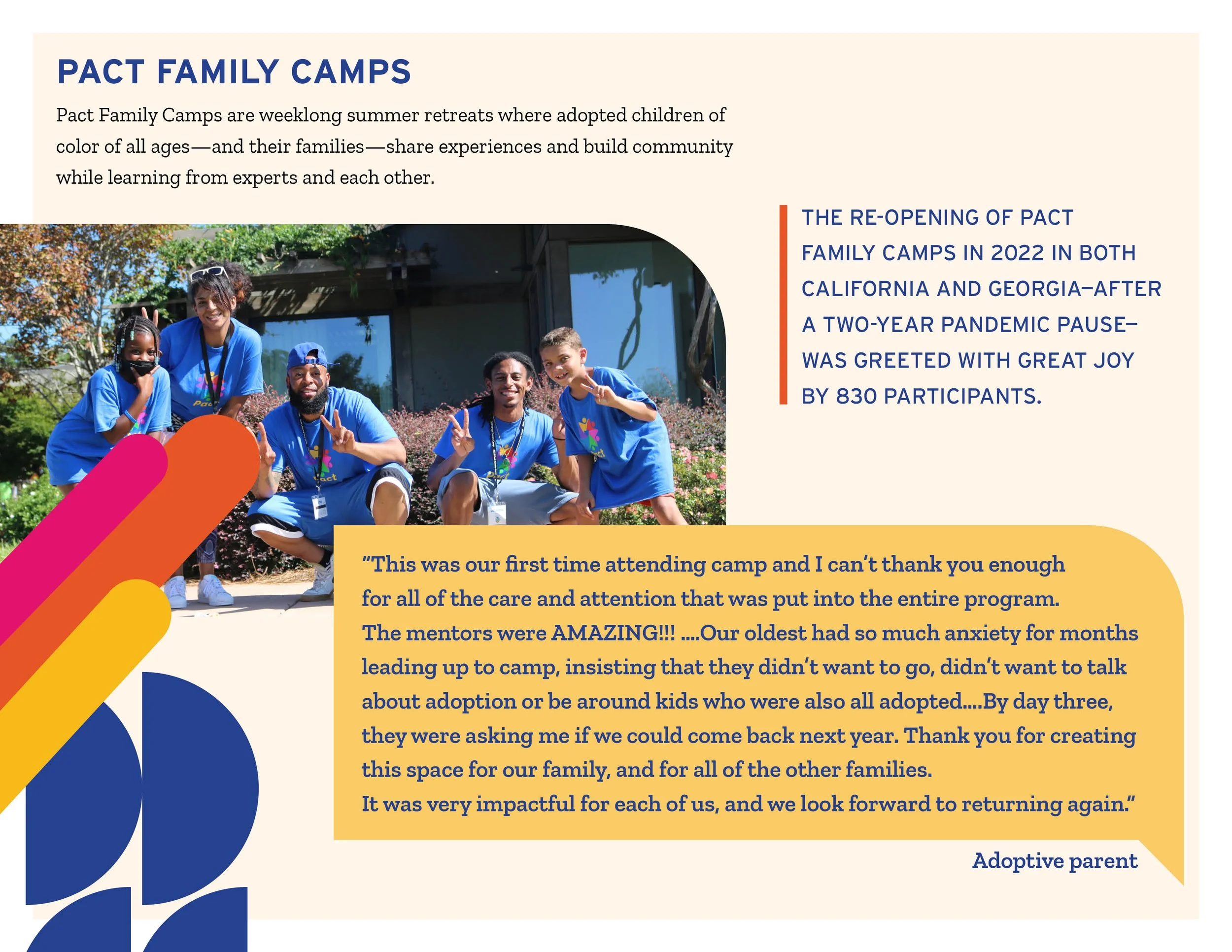 2022 Pact annual report horizontal2.jpg