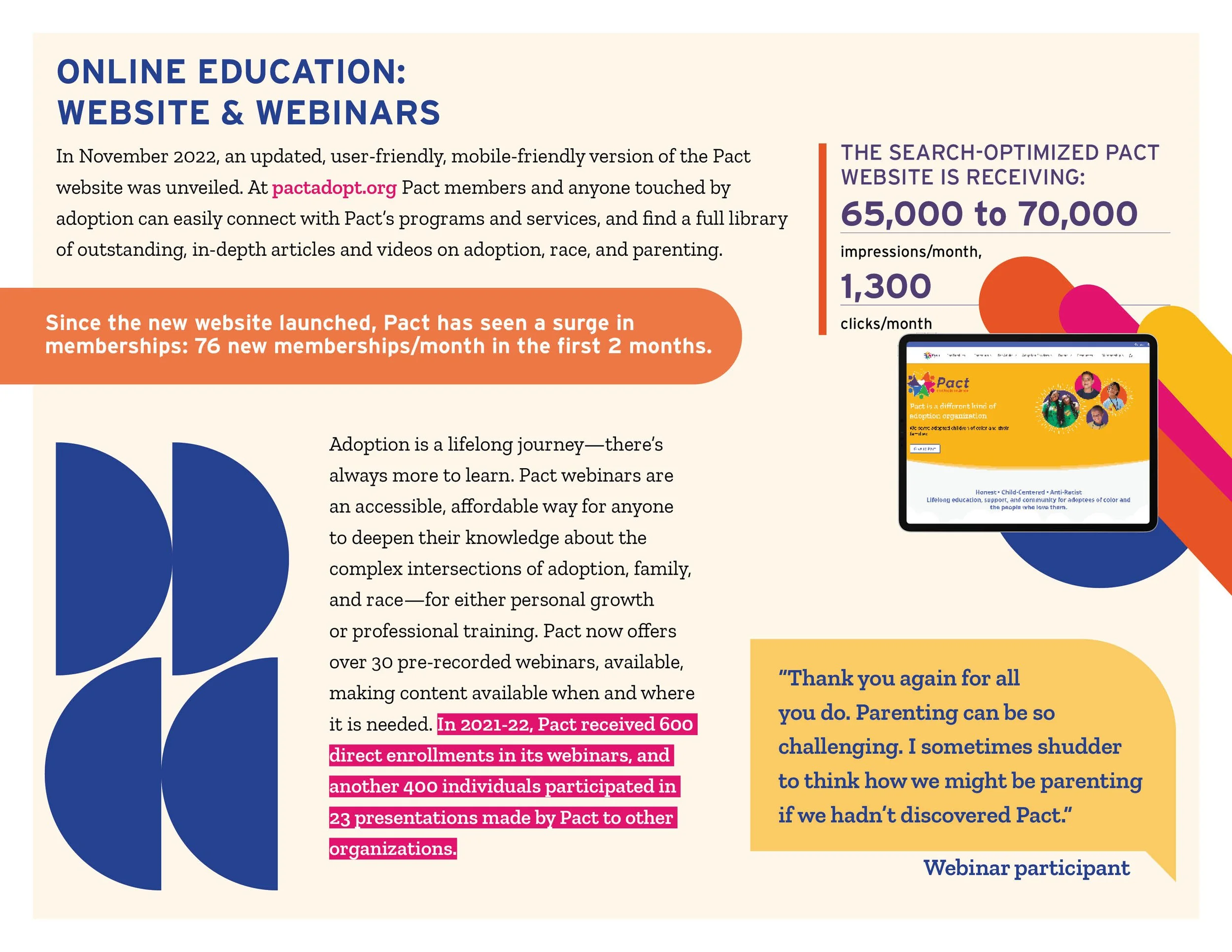 2022 Pact annual report horizontal6.jpg