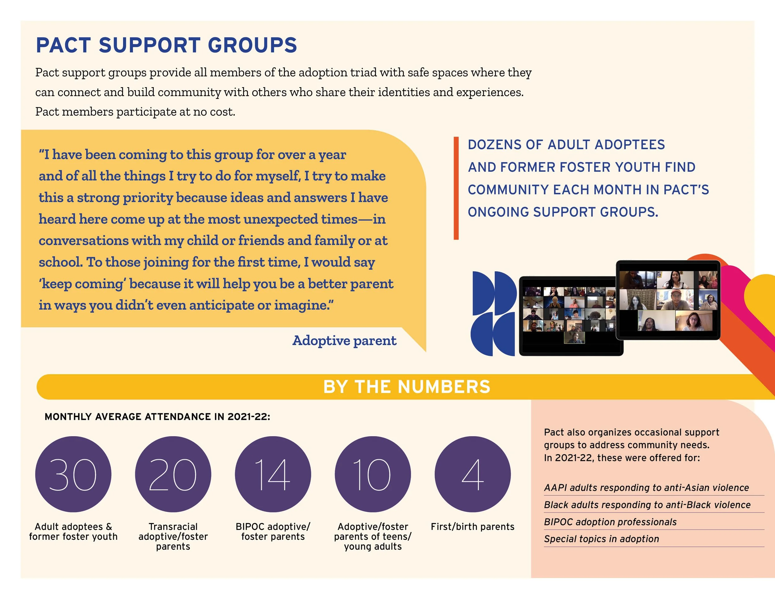 2022 Pact annual report horizontal8.jpg