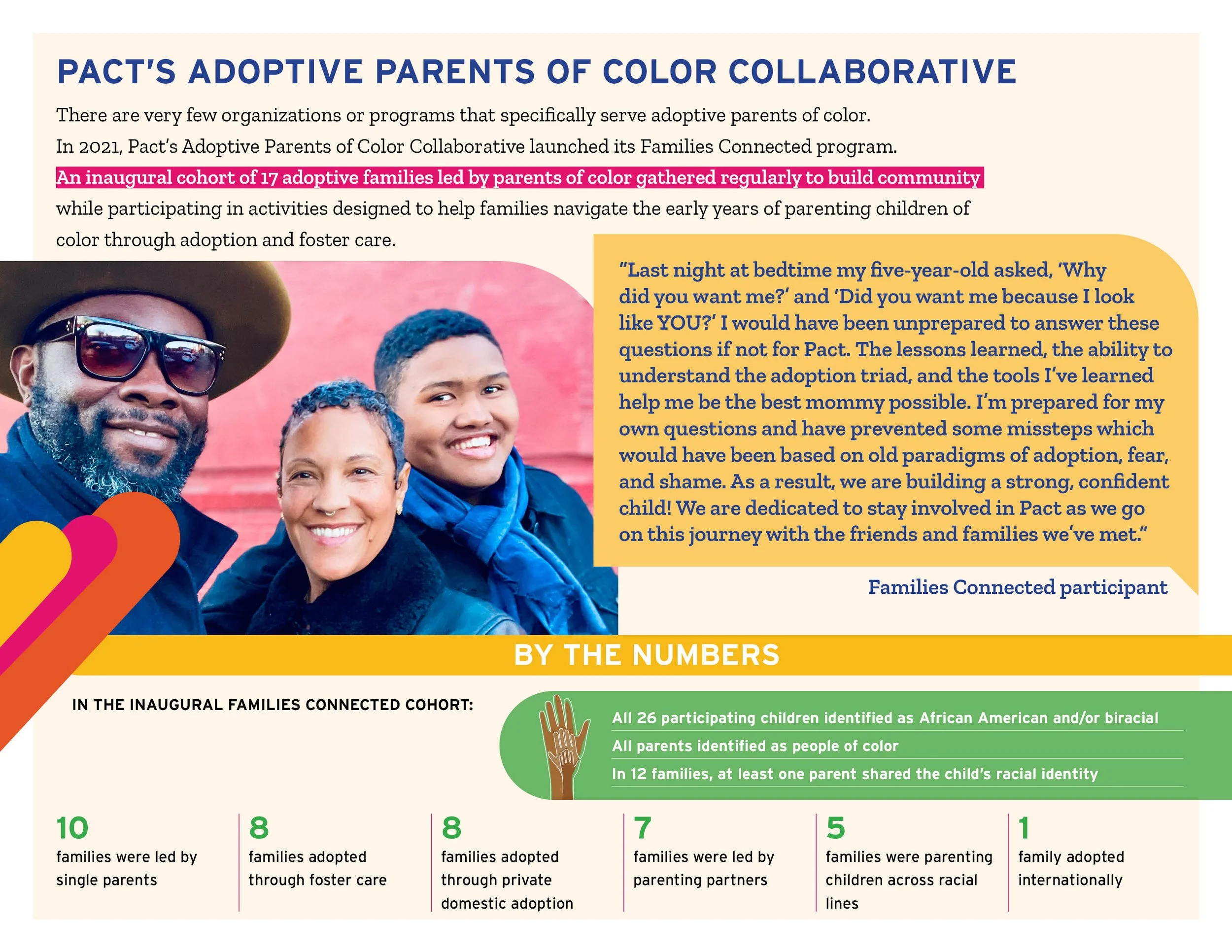 2022 Pact annual report horizontal9.jpg