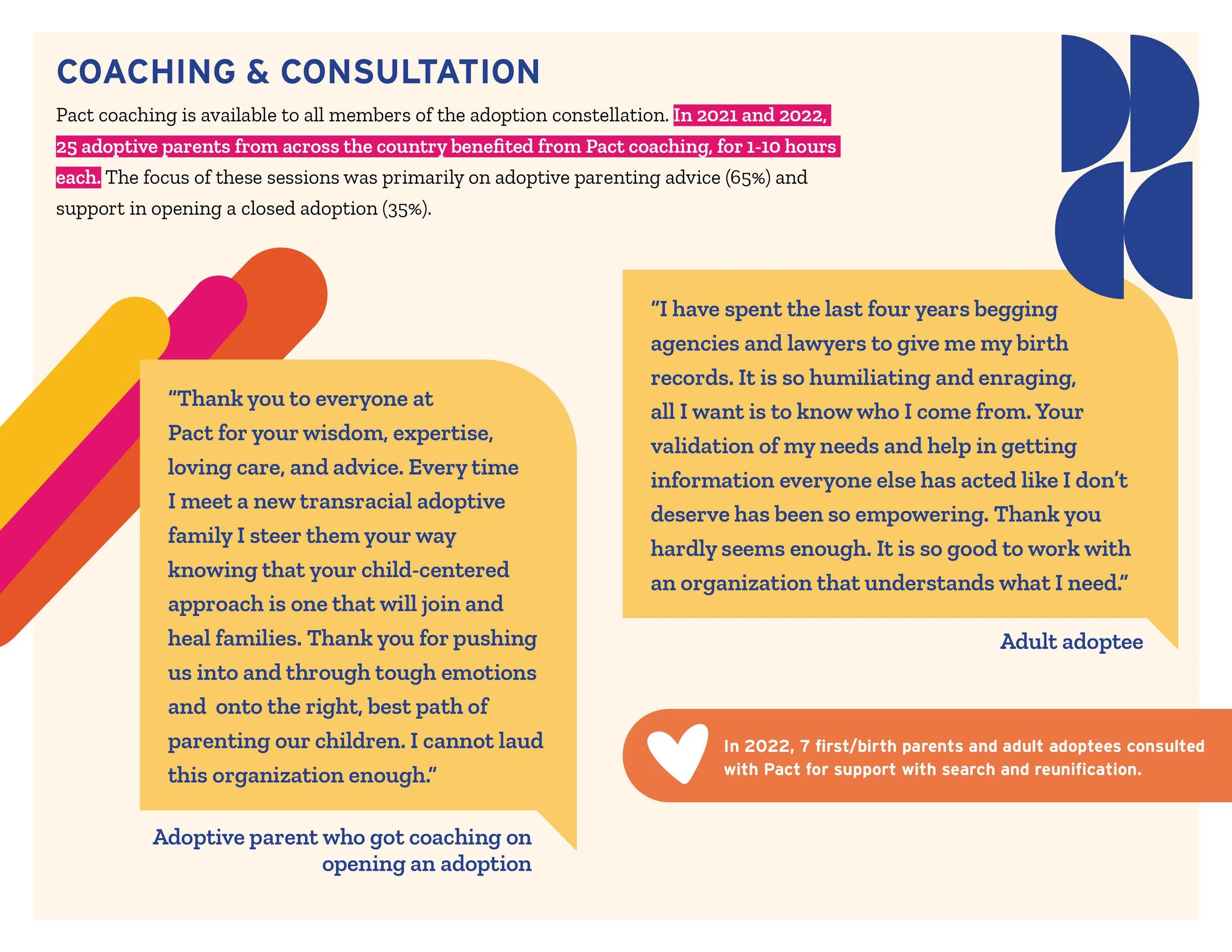 2022 Pact annual report horizontal10.jpg