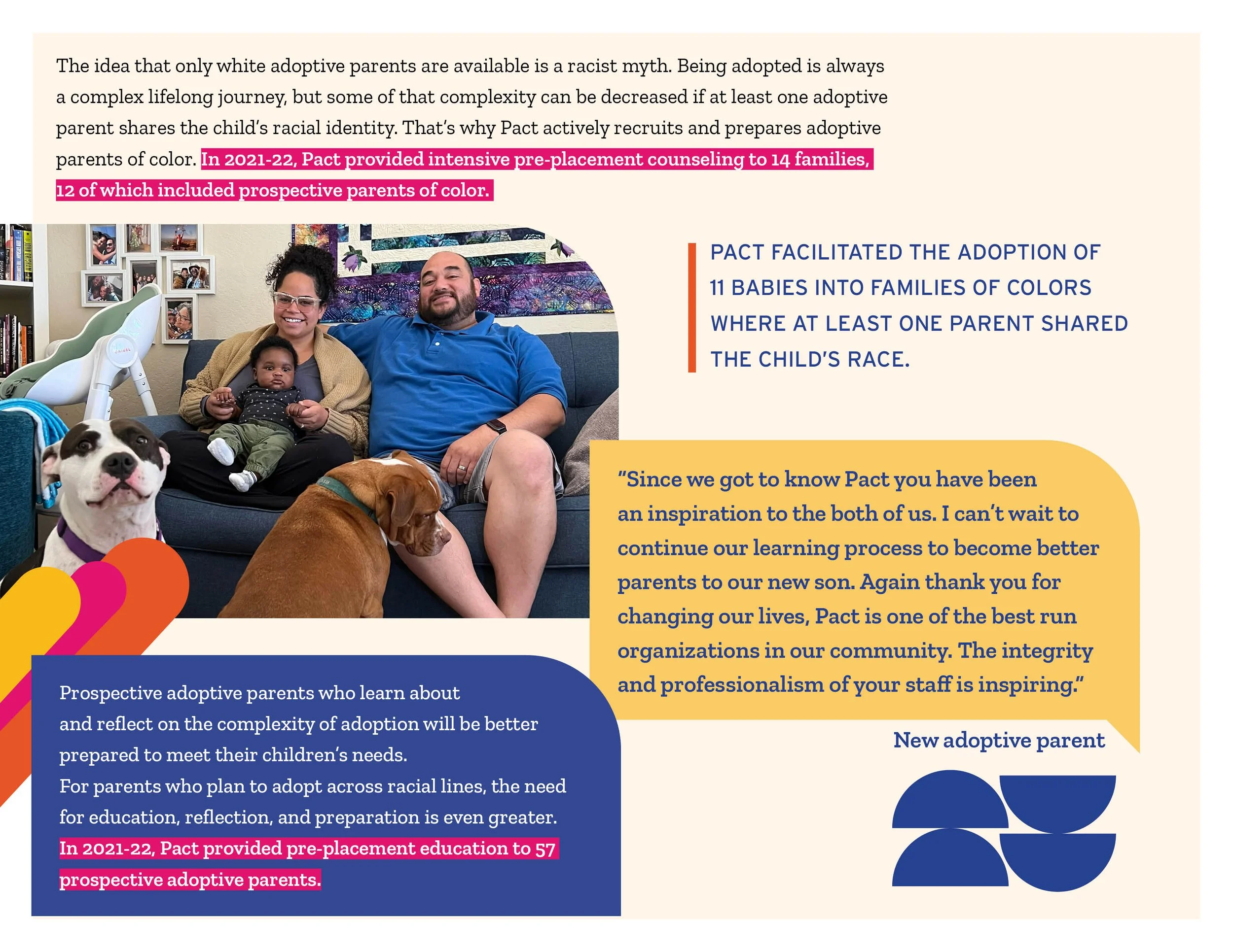 2022 Pact annual report horizontal12.jpg