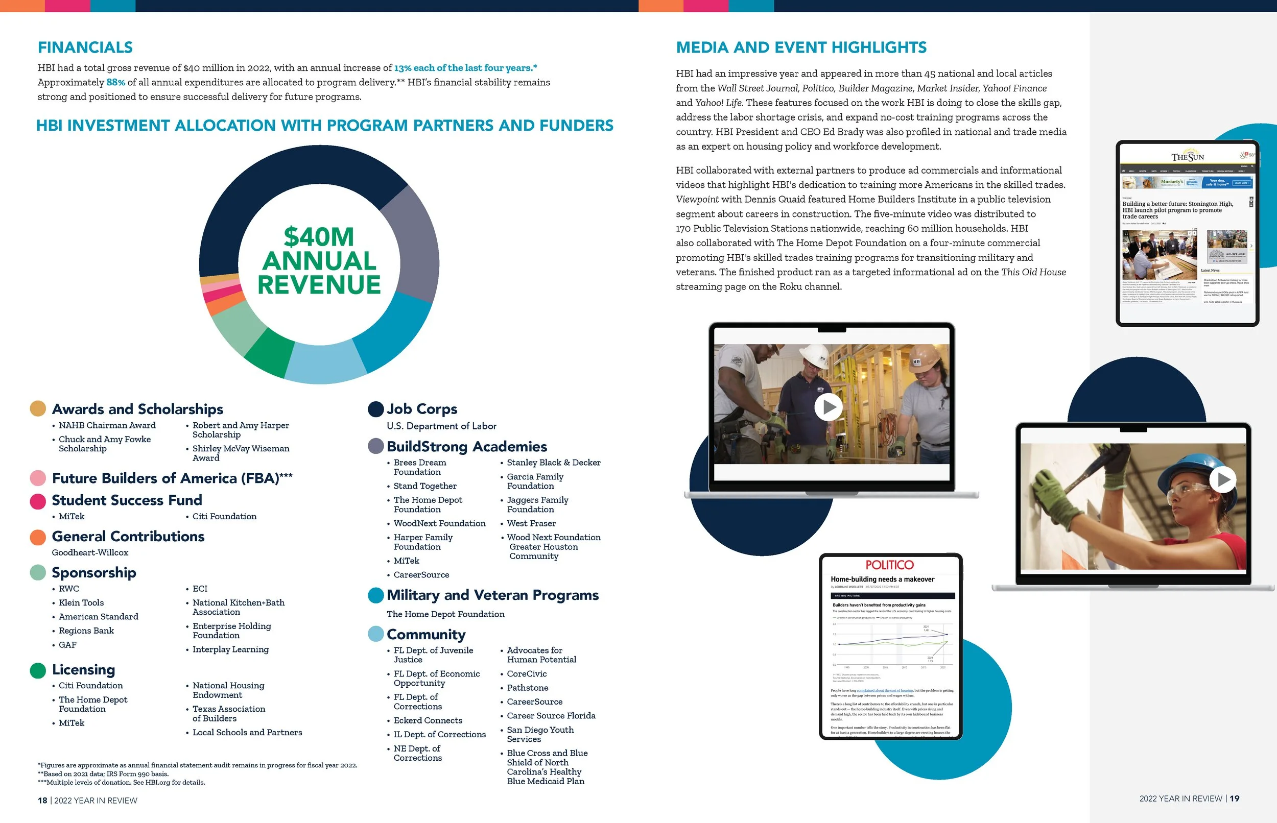 2022 HBI year in review spreads portrait_Page_11.jpg