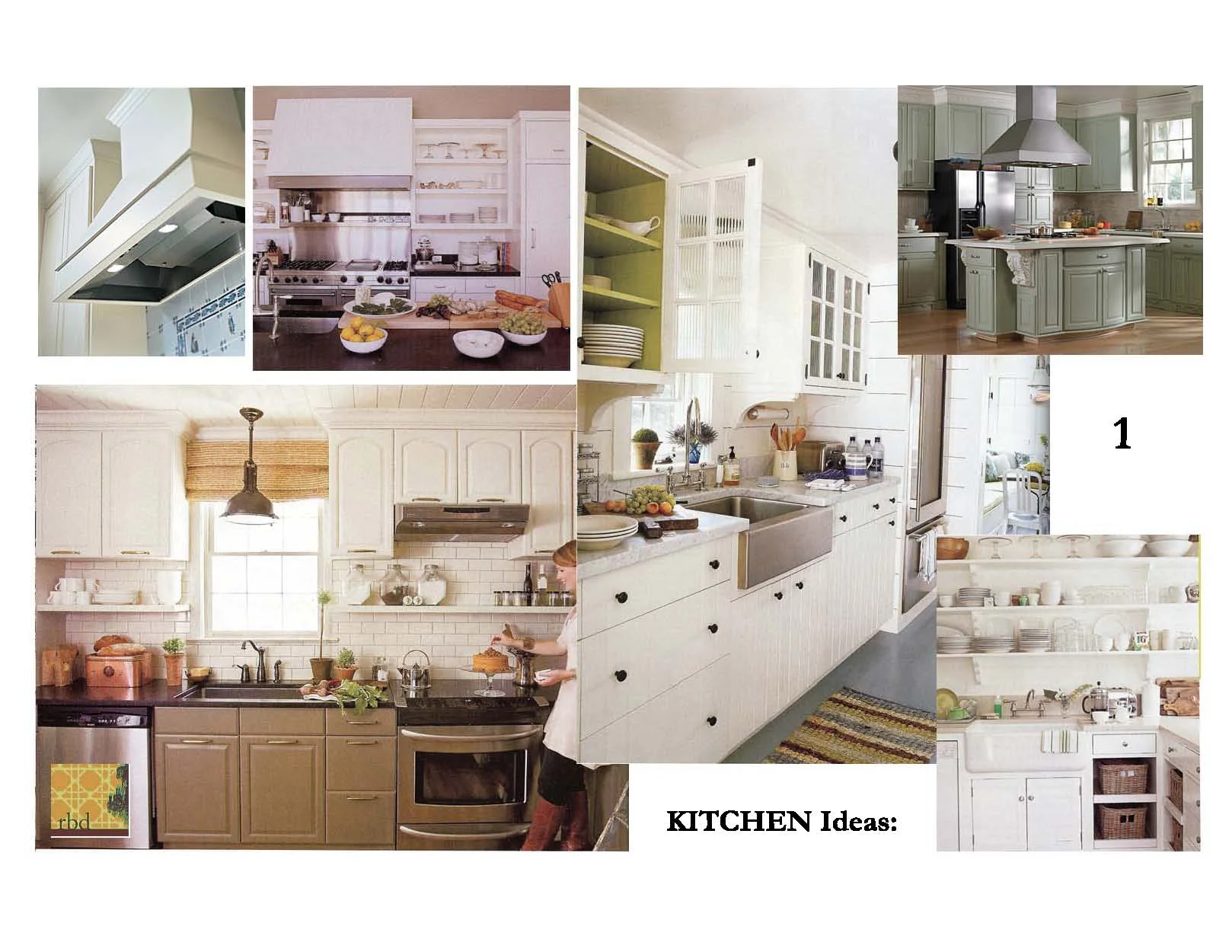 Imagery Board