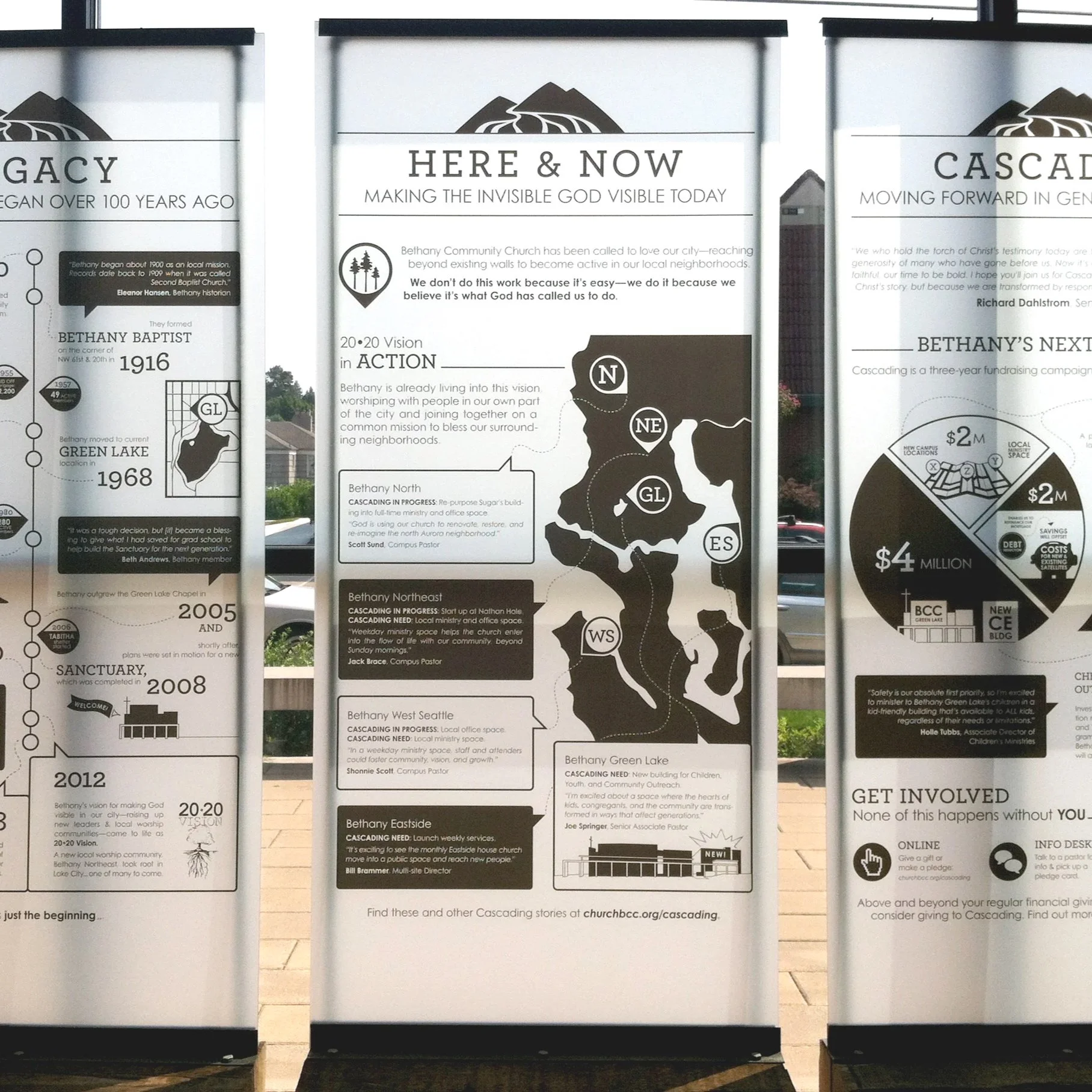 Infographic and installation art design for Bethany Community Church by Kristen Walker