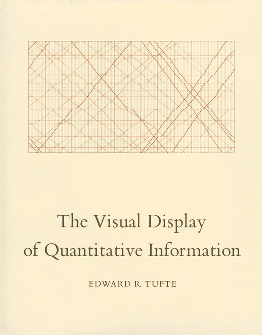 tufte-the-visual-display-of-quantitative-information.png