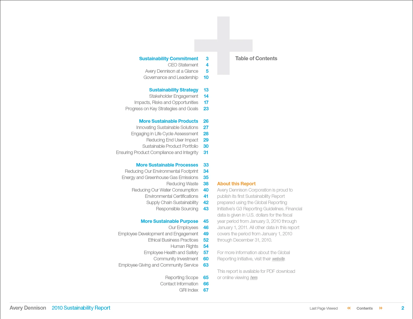 Avery Dennison Sustainability Report