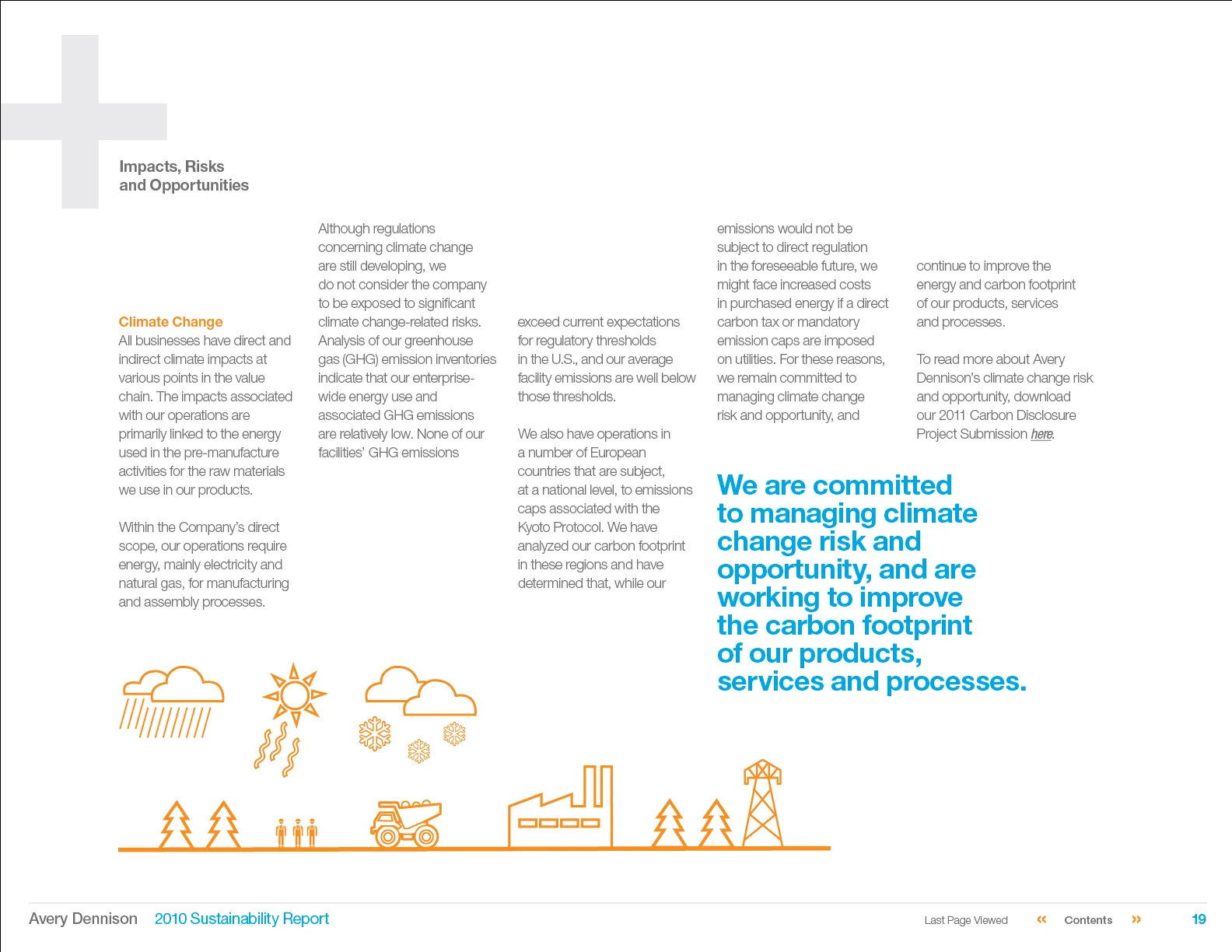 Avery Dennison Sustainability Report