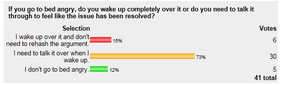 pollresults.jpg