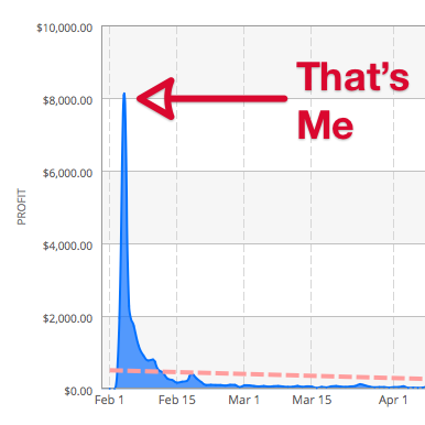 ufy-iphone-regular-graph 2.png