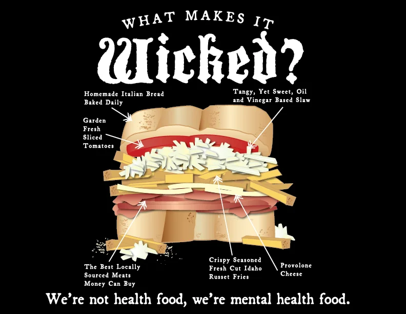 Wicked Wich