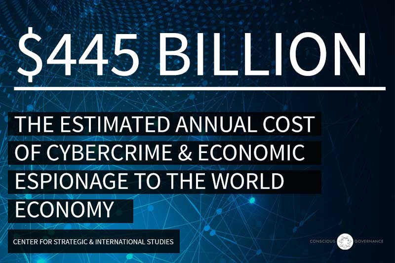 The-Global-Cost-of-Cyber-attacks-to-the-World-Economy.jpg