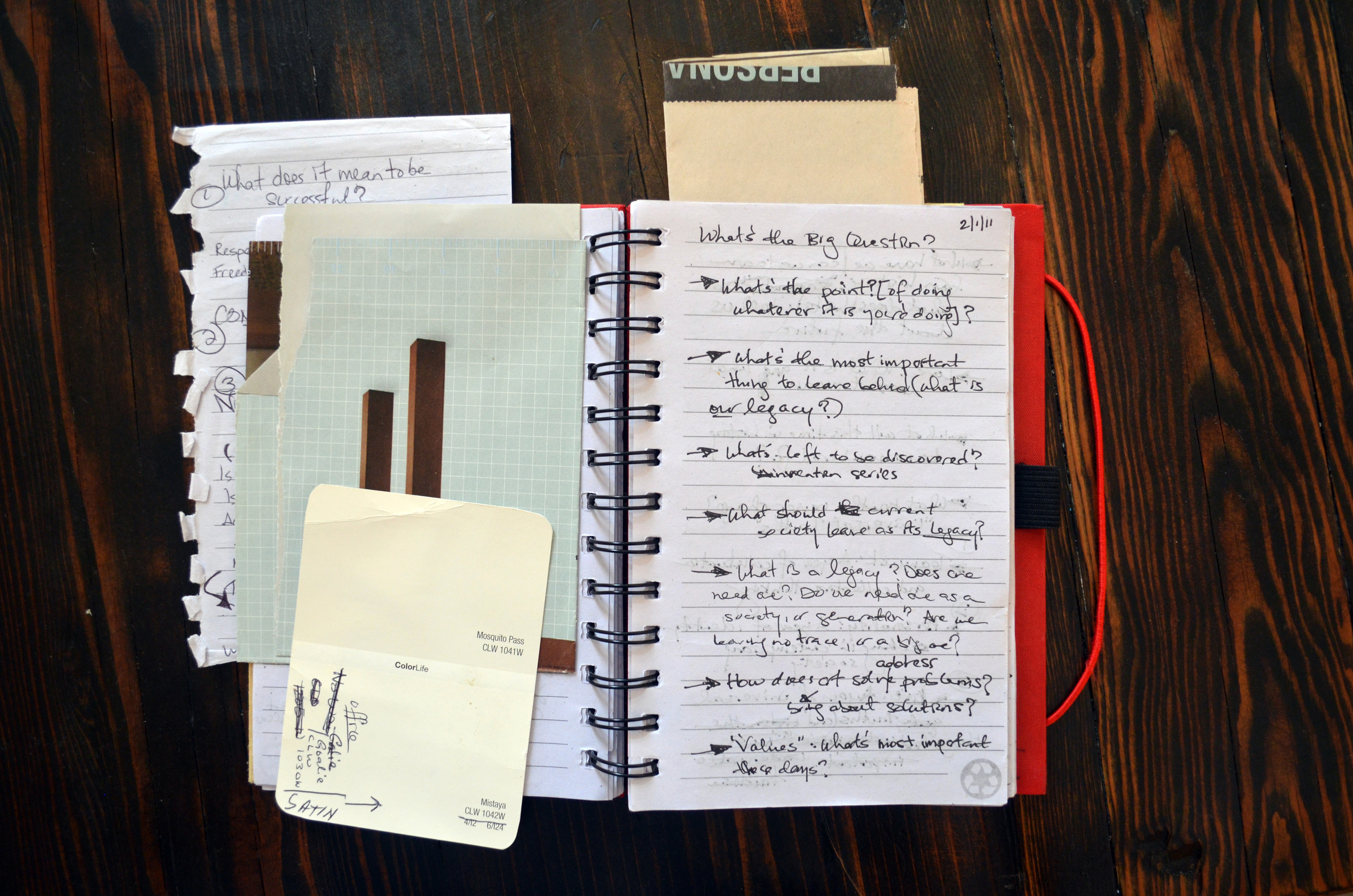My notebook from 2011 as I worked out the "theme" structure for what is now the foundation of TPR programs