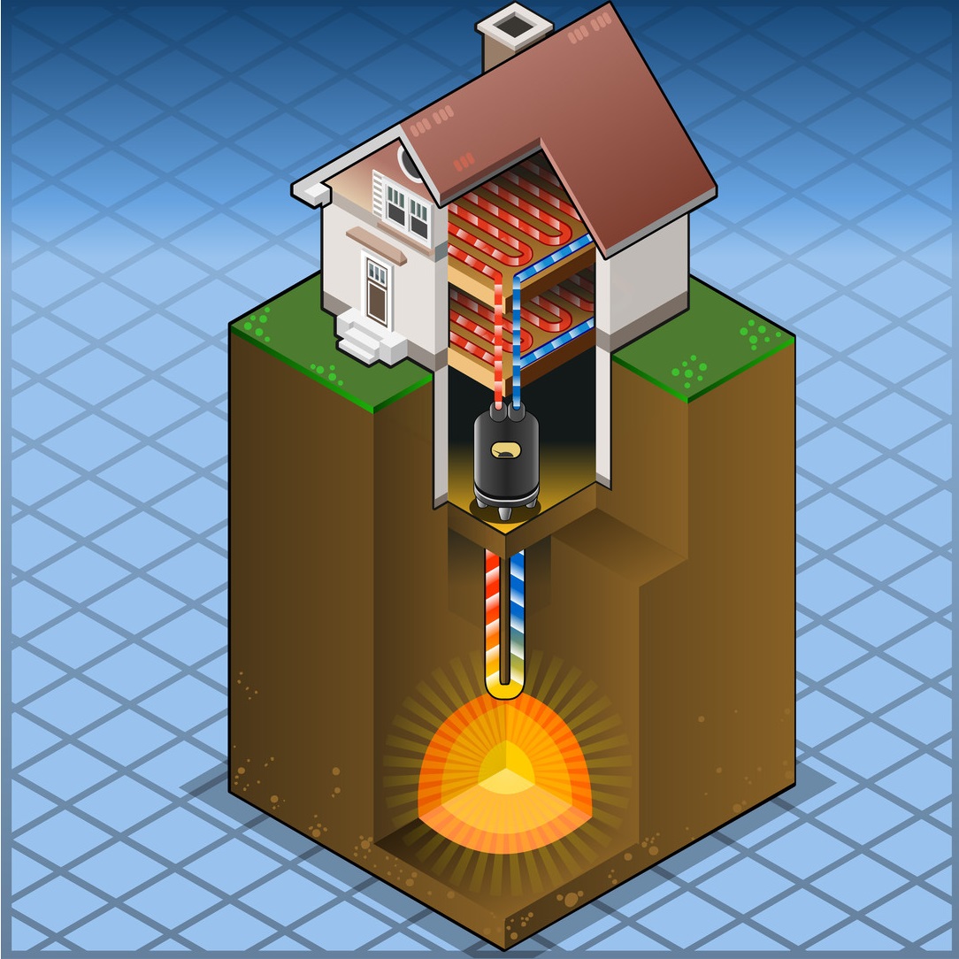 Think Geothermal! Click here to learn more!