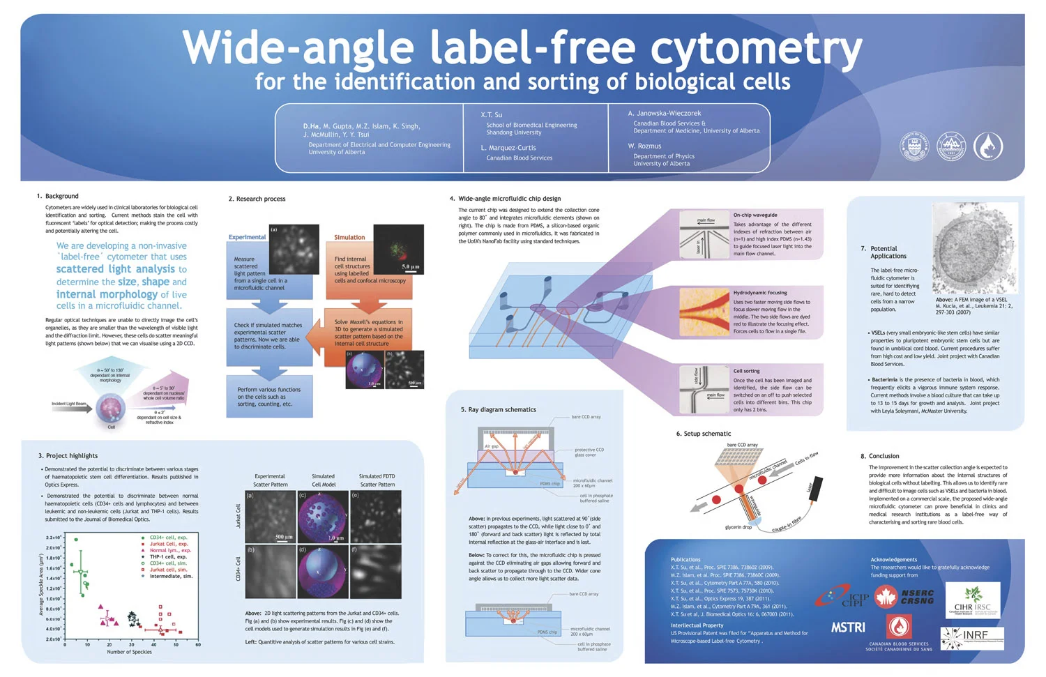 GR 20120510 poster_sm.jpg