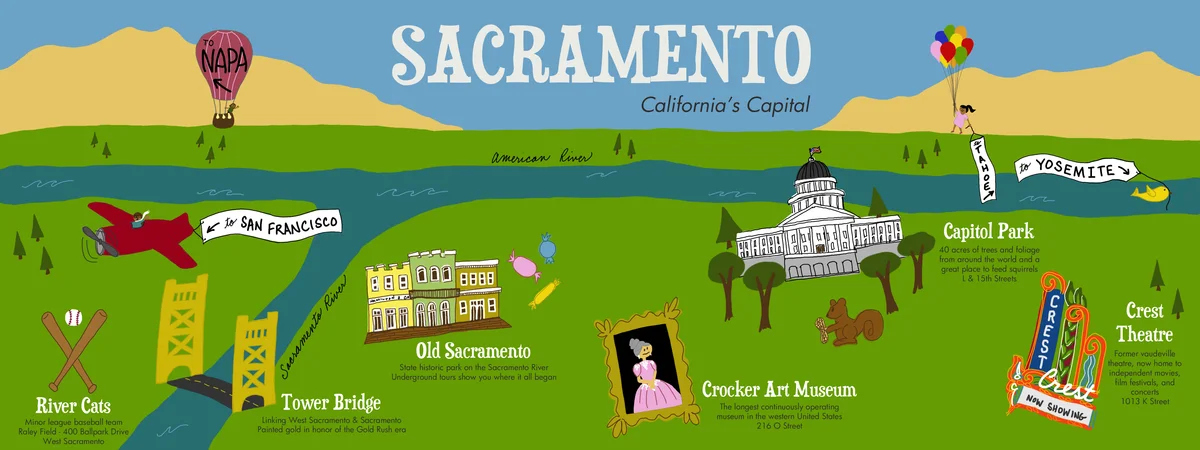 Sacramento