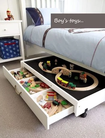Sängynaluset kannatta myös hyödyntää lastenhuoneissa. Tässä loistava idea säilytyspaikka junanradalle, Kuva: Pinterest