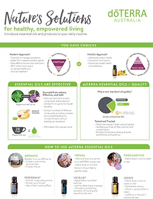 2x3-600x900-empoweredsuccess-natures.jpg