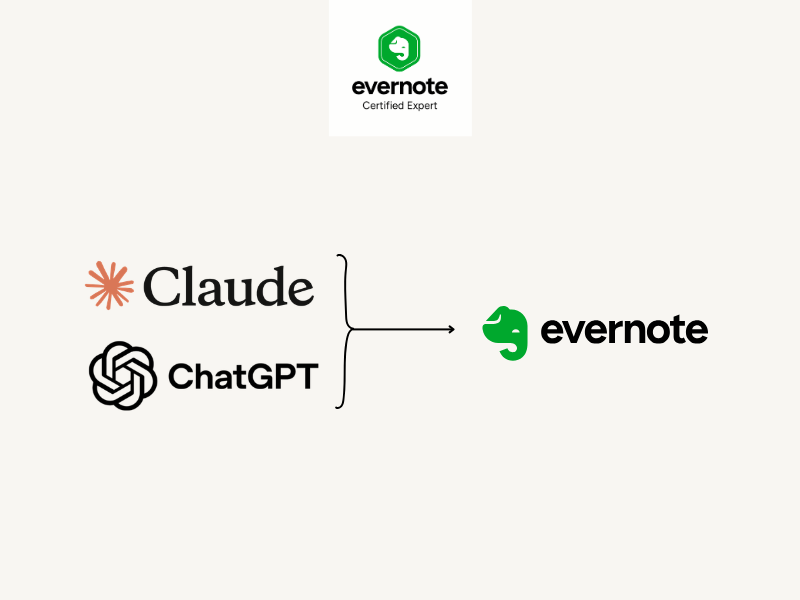 How to save your AI research in Evernote [Capture: Part 3]