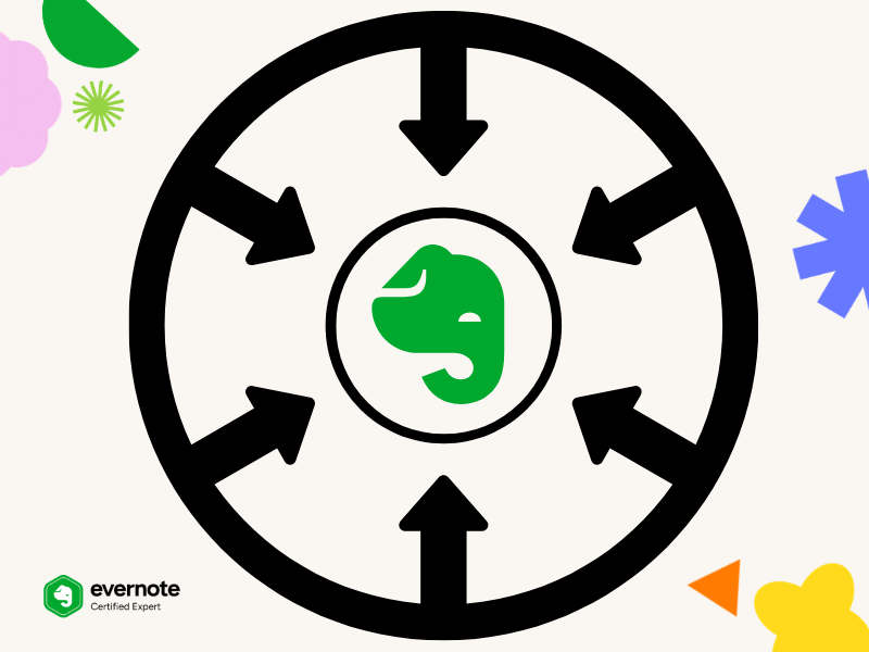 Series Wrap Up: Building your capture stack [Capture: Part 10]