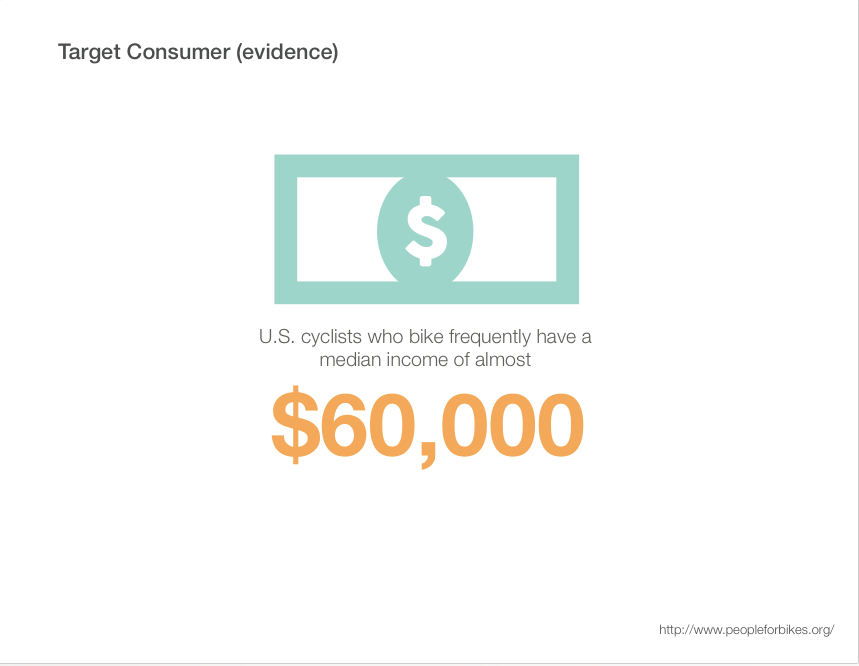 Screen Shot 2015-06-24 at 7.21.20 PM.png