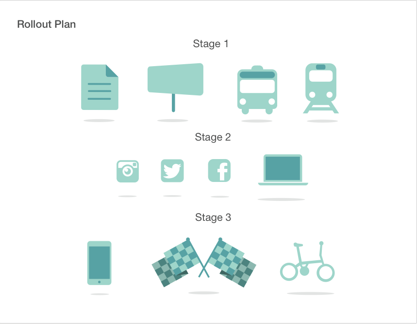 Screen Shot 2015-06-24 at 7.21.41 PM.png