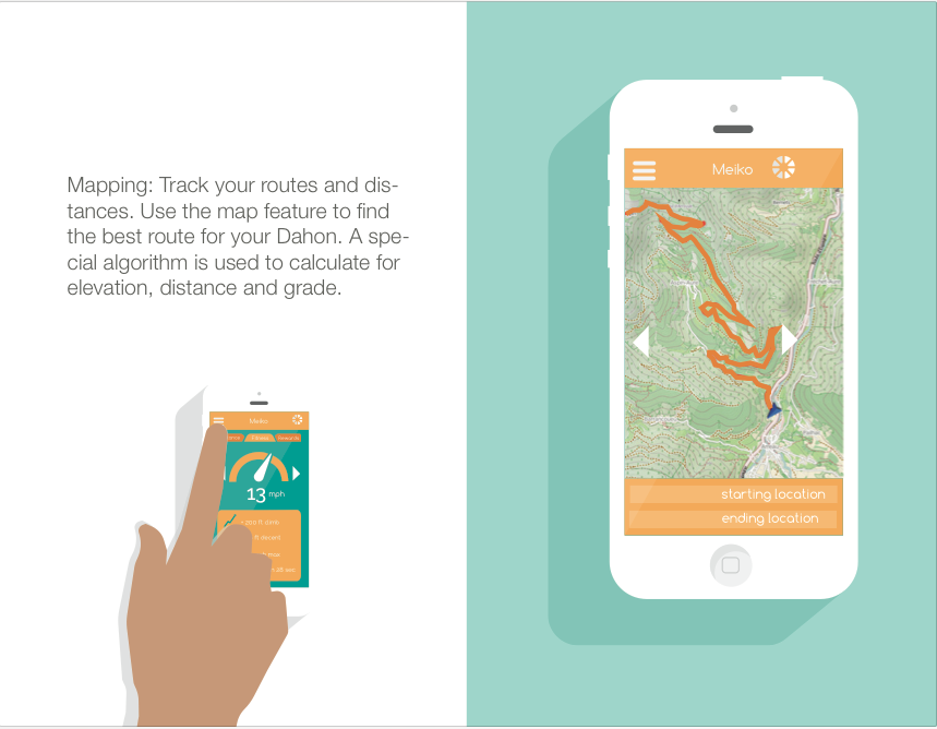 Screen Shot 2015-06-24 at 7.25.37 PM.png