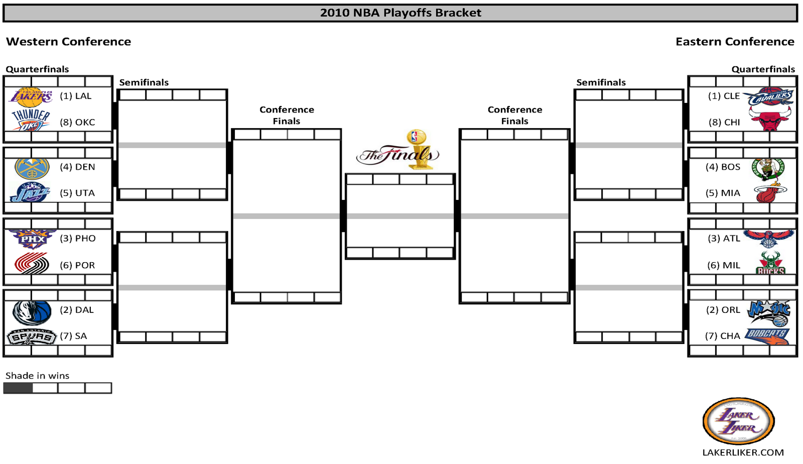 Did you like the Superhero Bracket? As we continue to prepare for our study of The Odyssey , we must expand our concept of what makes a hero. Let's now study real life heroes of a similar generation-----ie, our 30 Young Professionals! We will reduce our 30 Young Professionals from the previous document down to just one winner! Here is a copy of the new bracket that we will use for our Young Professionals. May the Young Professional best role model win. Click here