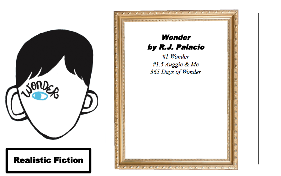 Book Realistic Fiction Wonder.png