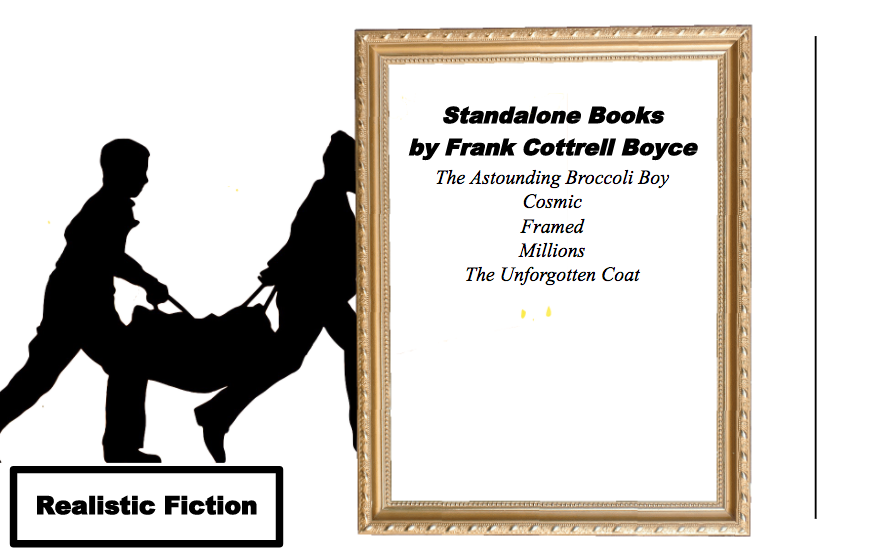 Book Realistic Fiction Frank Cottrell Boyce.png