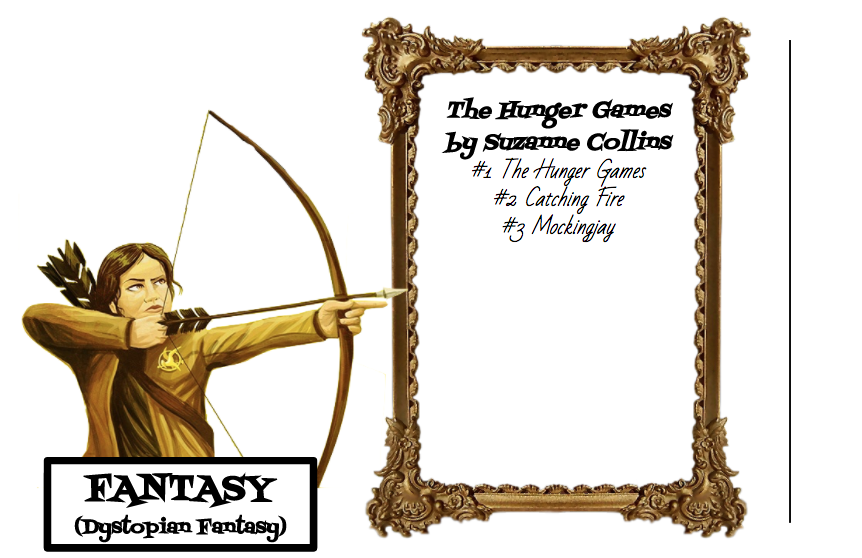Book Fantasy Hunger Games.png