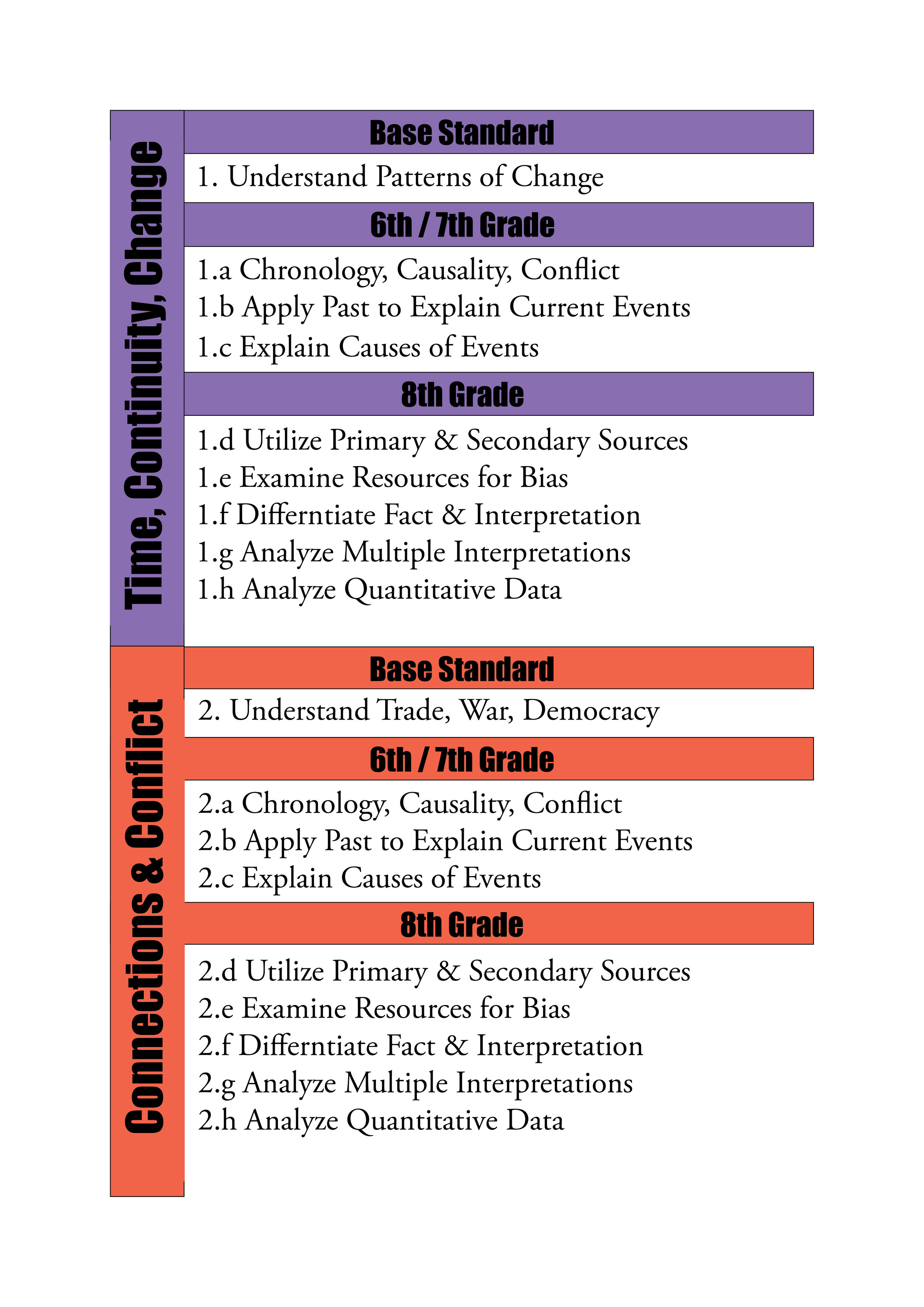 Standards SS Combo 01 - 02.jpg