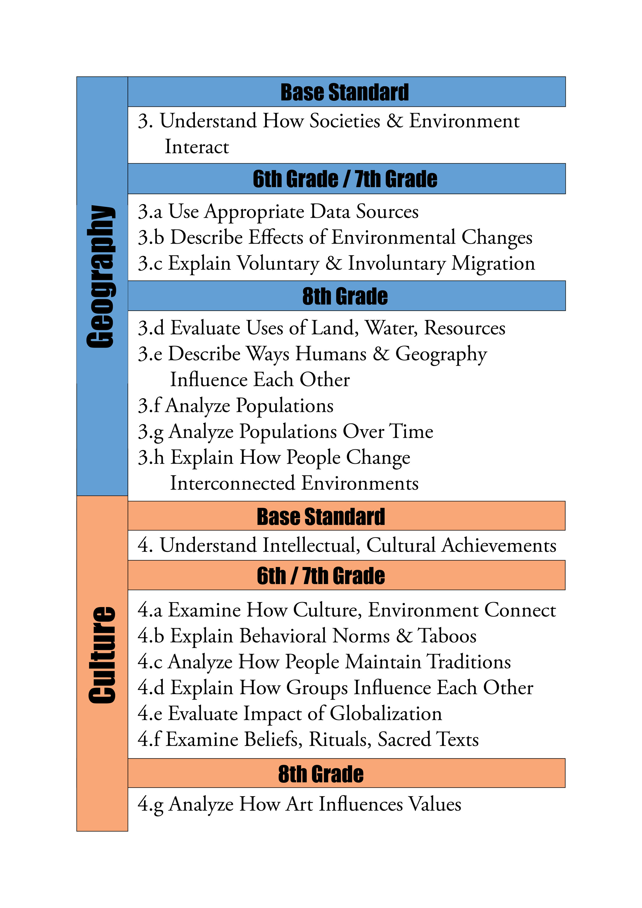 Standards SS Combo 03 - 04.jpg