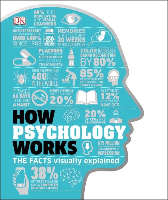 Books DK How Psychology Works.jpeg