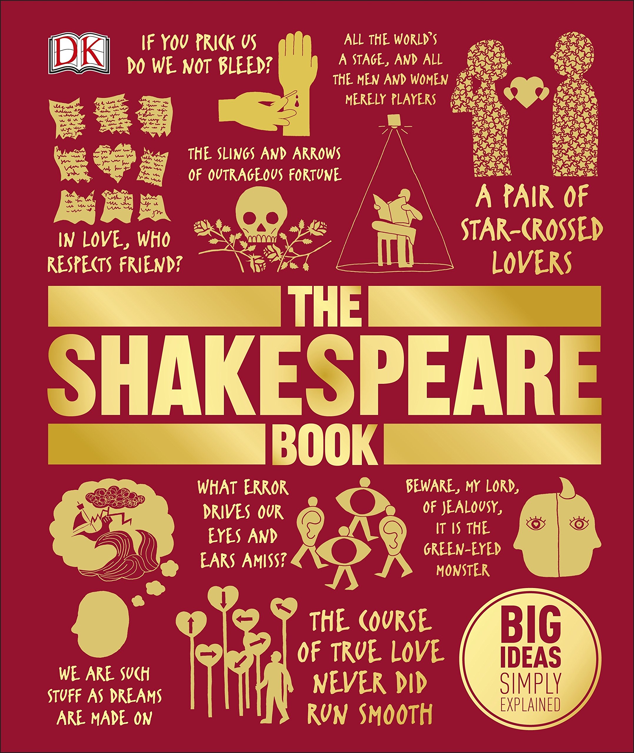 Books DK Big Ideas The Shakespeare Book.jpg