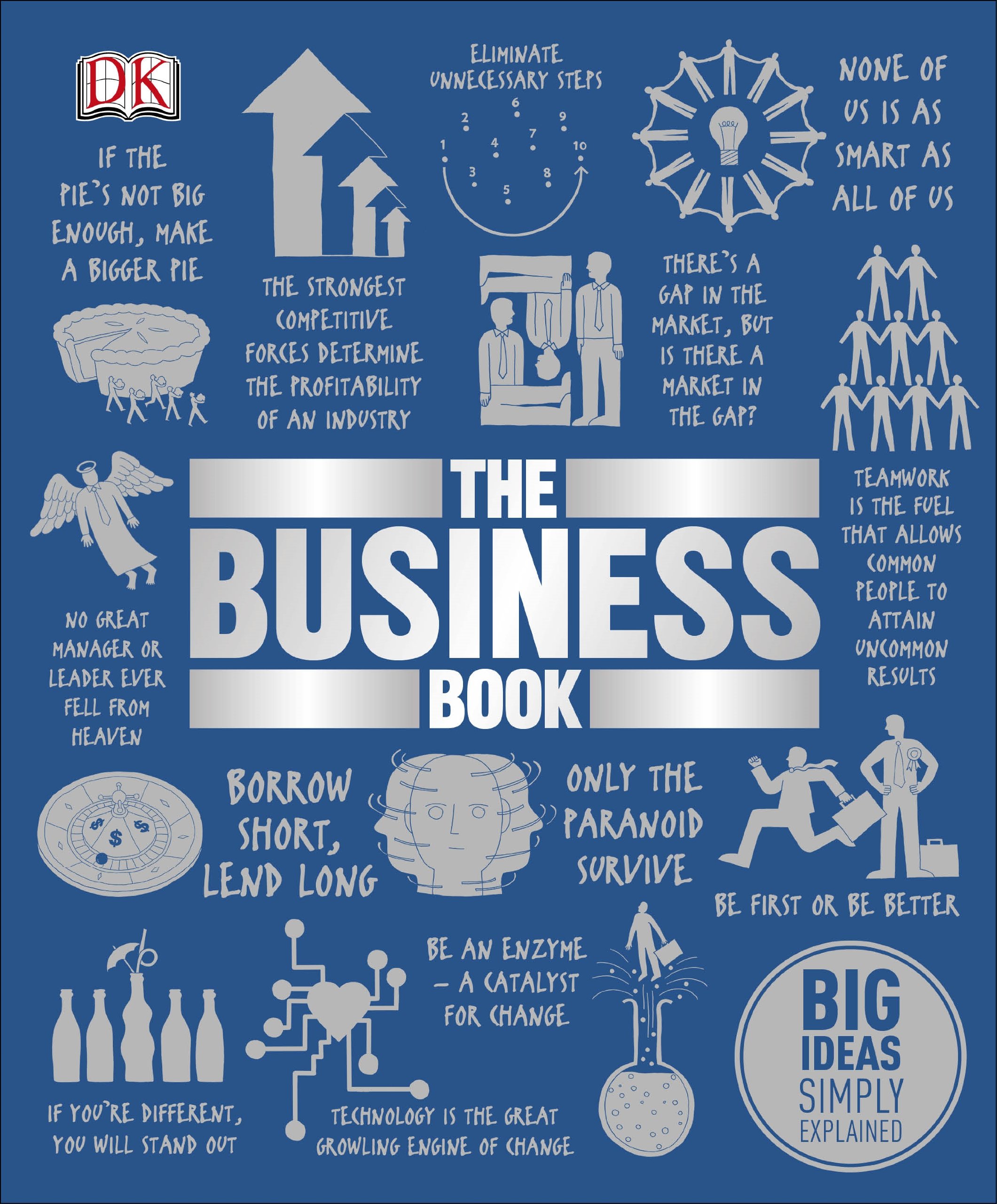 Books DK Big Ideas The Business Book.jpg