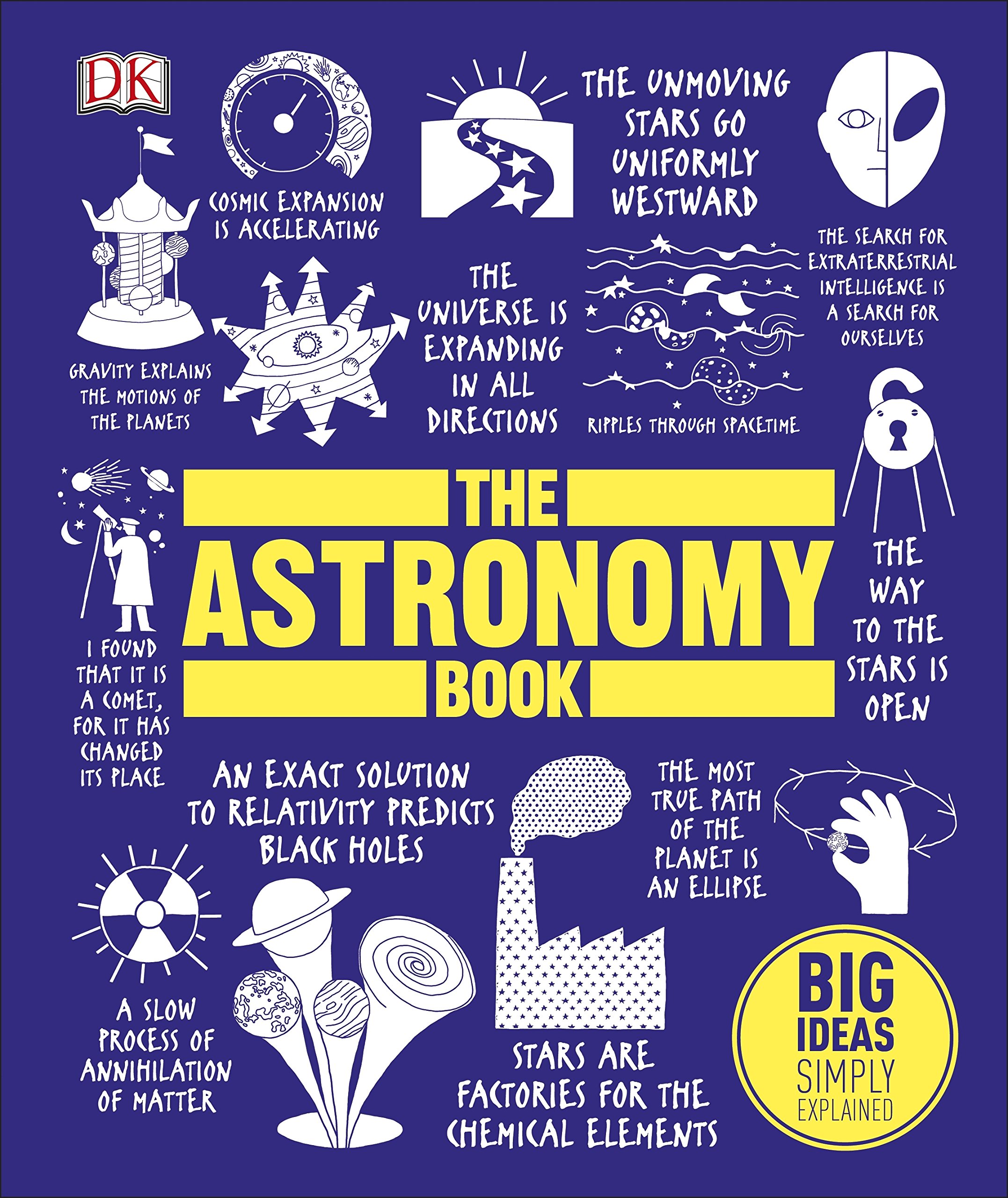 Books DK Big Ideas The Astronomy Book.jpg