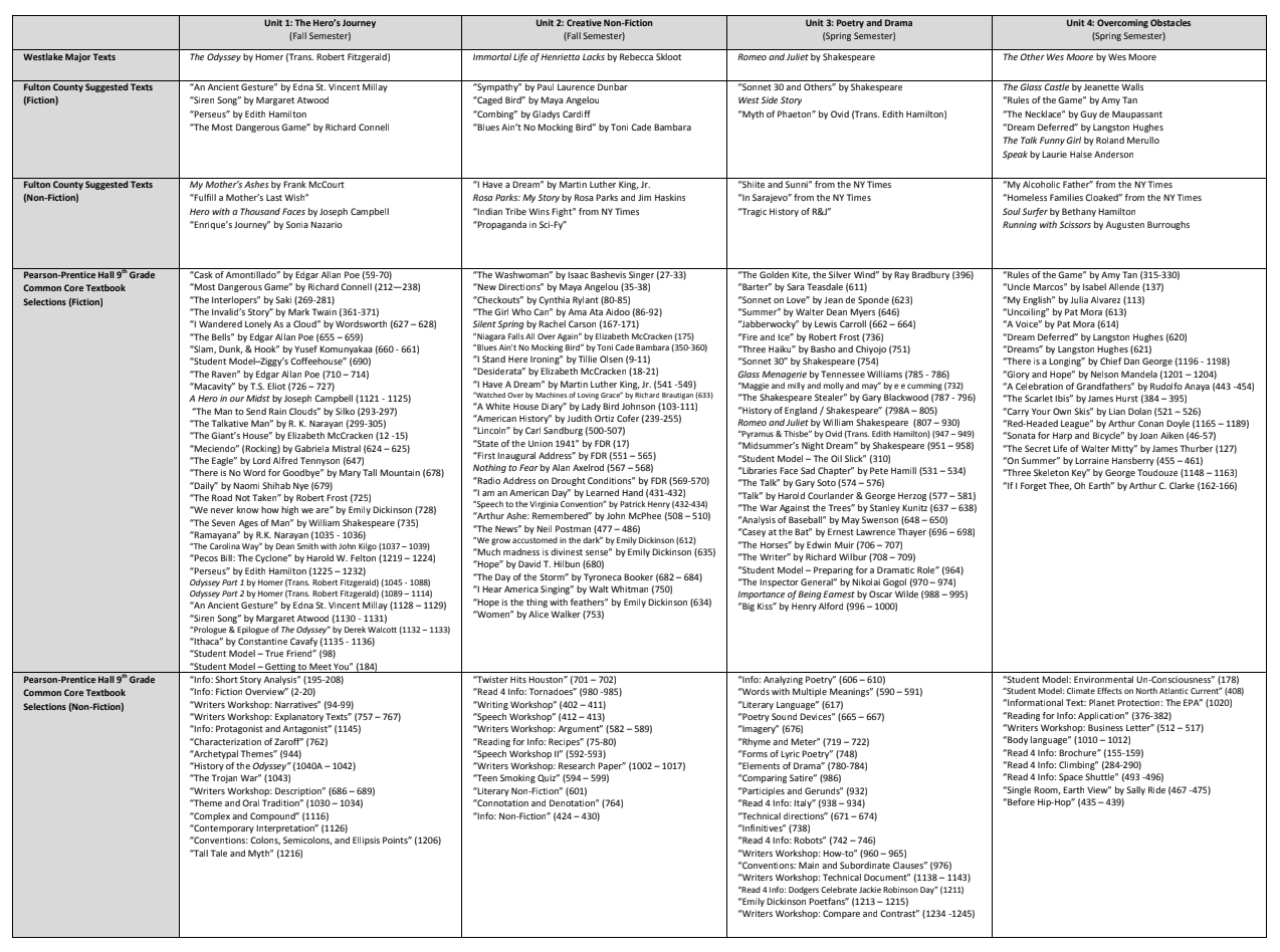 Literature Resource Menu.png
