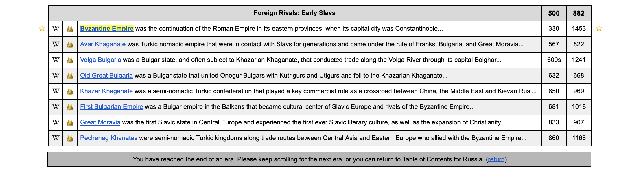 Wikipedia Example 03.png