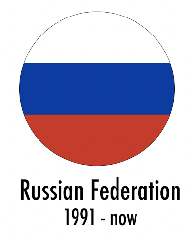 Menu Russia Russian Federation.png