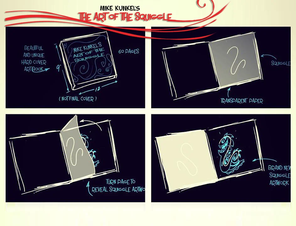 The Art of Squiggle book layout