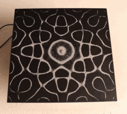 Frequency is the framework and building blocks of all life.