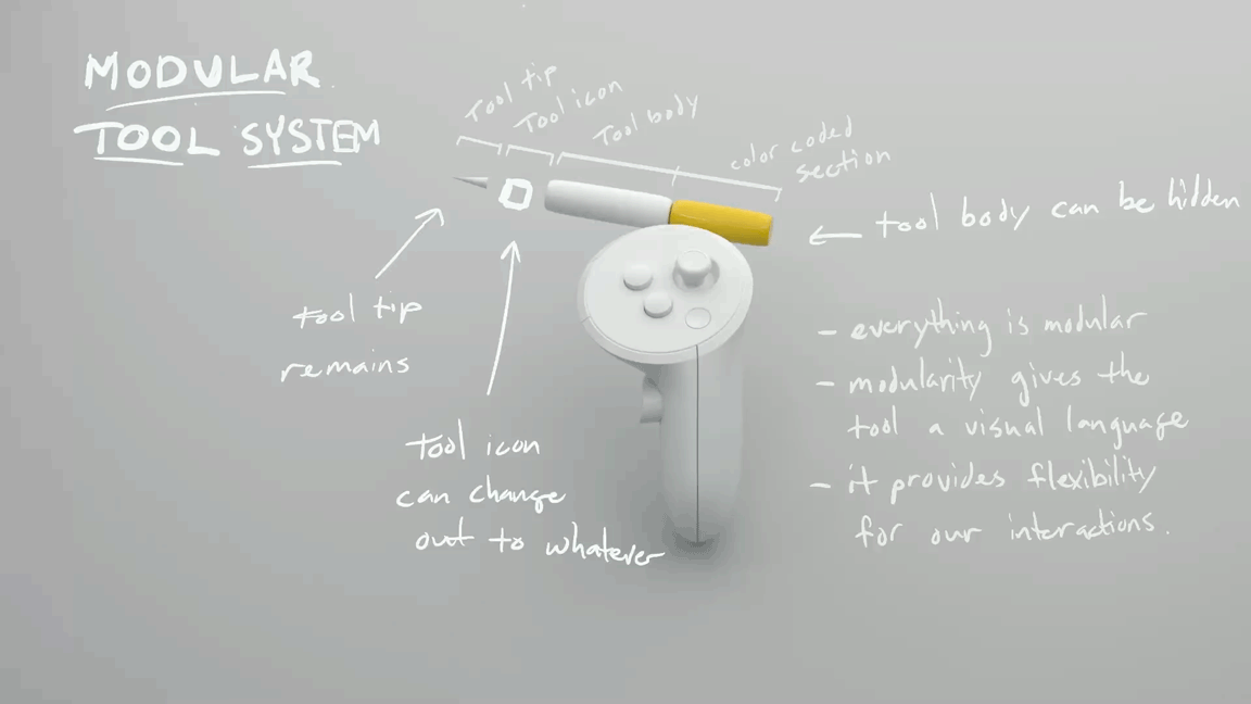 modulartool.gif