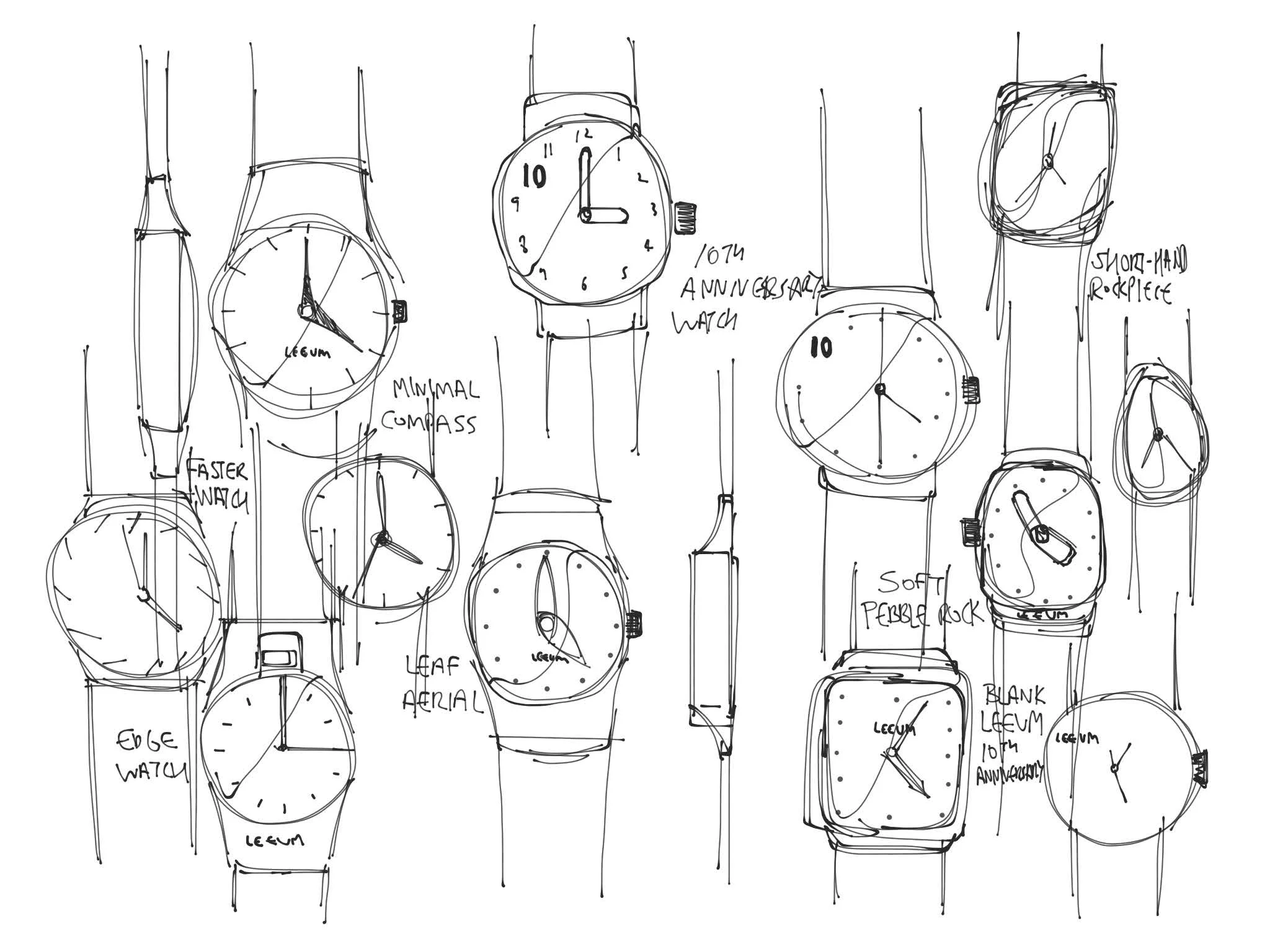 Basic concept idea sketches