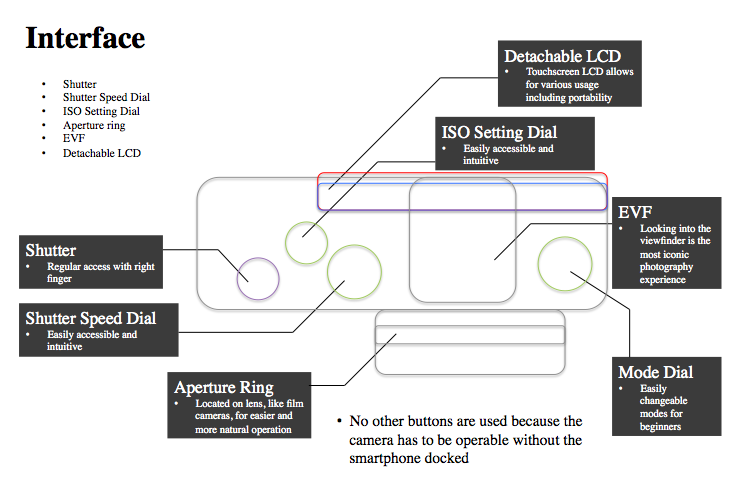 Screen Shot 2014-10-16 at 5.02.41 PM.png